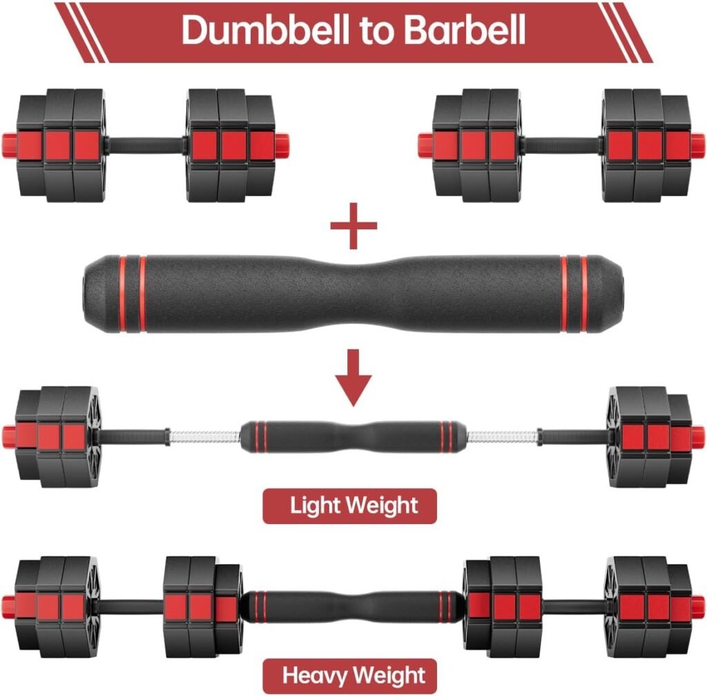 Adjustable Weights Dumbbells Set, 50LB/65LB/80LB Free Weights with 4 Modes, Mutiweight Dumbbell/Barbell/Kettlebell, Versatile Weight Set for Home Gym, Workout Equipment for Men and Women